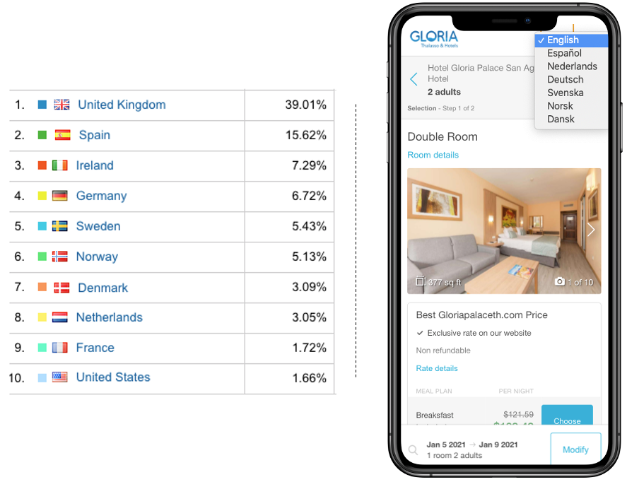 mirai-languages-booking-engine