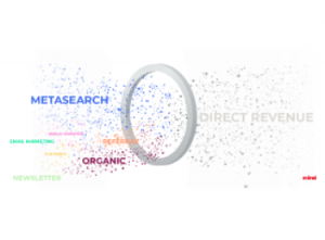 contribution metasearch vente directe mirai