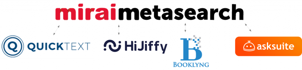 mirai integrations chatbots