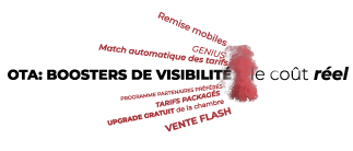 Boosters visibilite marketing OTA mirai