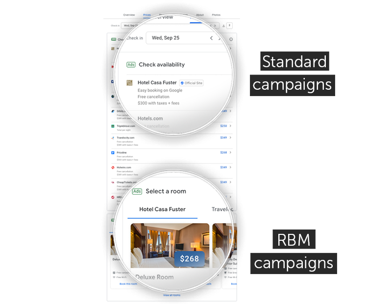 RBM-Google-campaigns