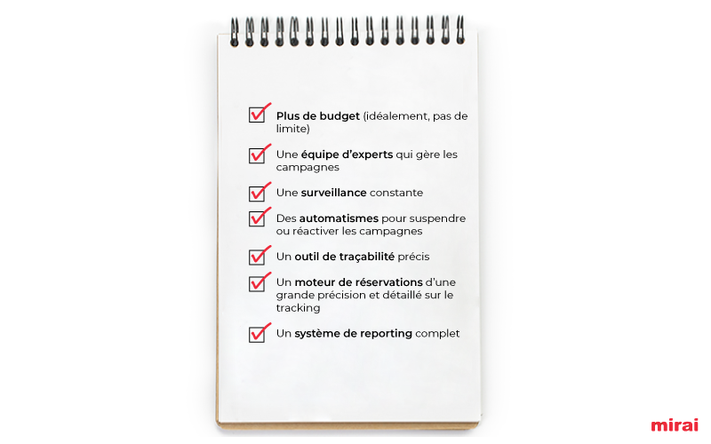 besoin disposer budget ouvert Mirai