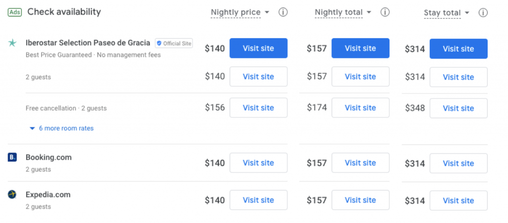 Comparez les prix avec Google Hotel Ads selon Mirai