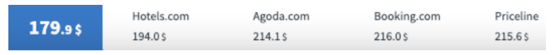 personnaliser quelle OTA comparer module Mirai