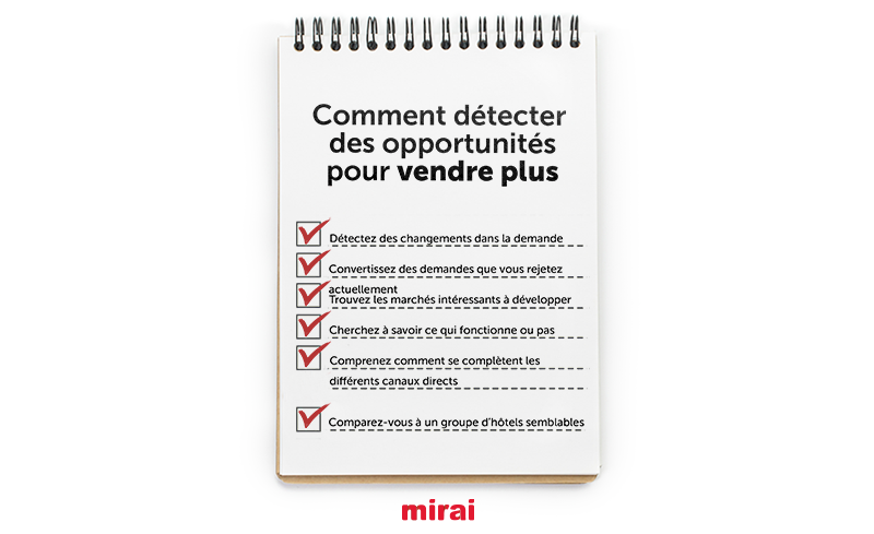 détecter opportunités vendre plus Mirai