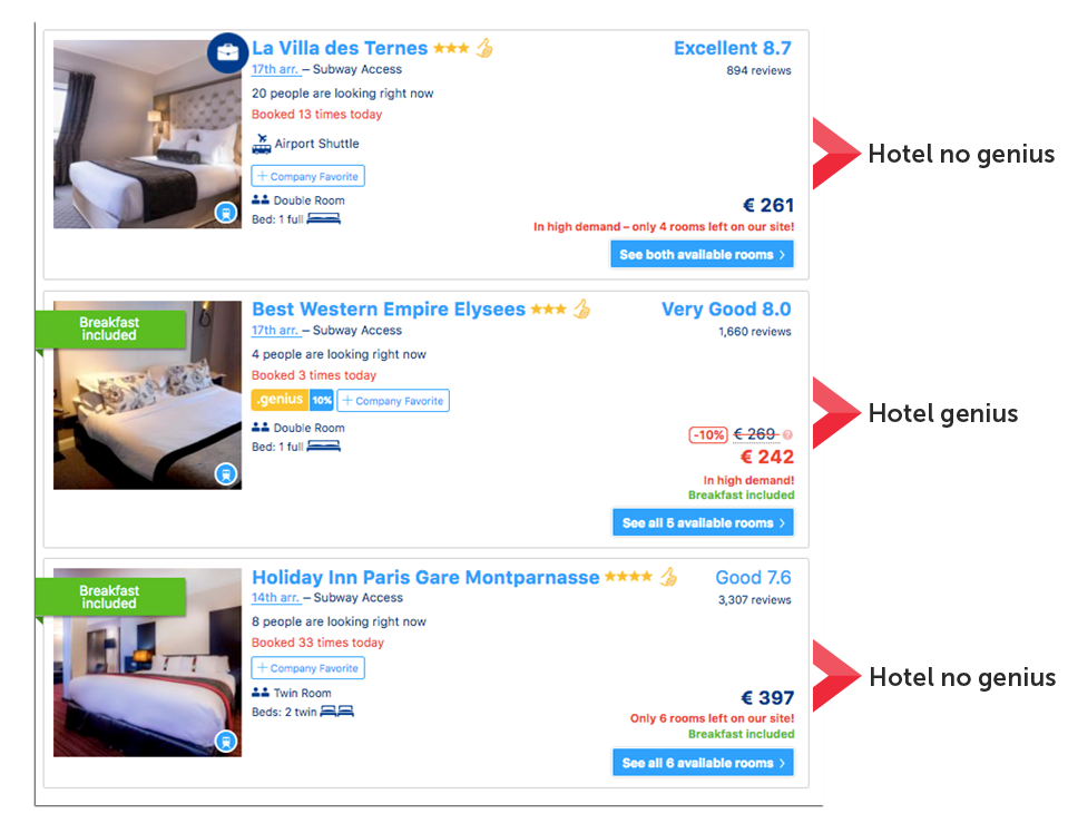 20 Bonnes Raisons De Sortir De Booking Genius