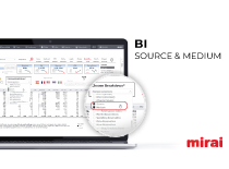 mirai bi source support